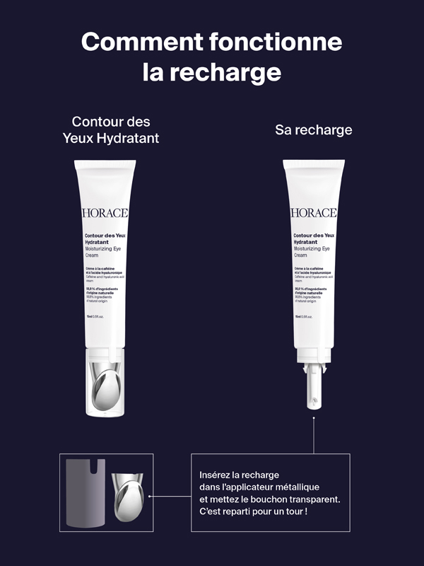 Hydratant Contour des Yeux